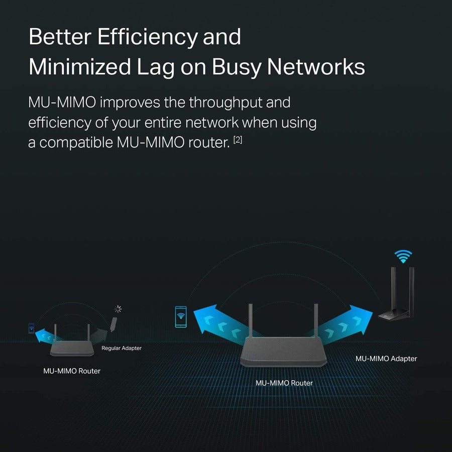 TP-Link Archer T4U Plus - IEEE 802.11ac Dual Band Wi-Fi Adapter for Desktop Computer/Notebook/Wireless Router TP-Link Archer T4U Plus - IEEE 802.11ac Dual Band Wi-Fi Adapter for Desktop Computer/Notebook/Wireless Router